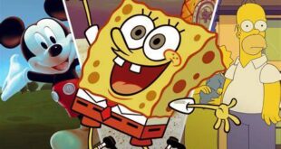 20 Most Iconic Cartoon Characters of All Time (Trending Favorites)