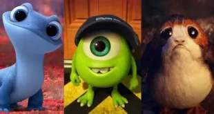 The Cutest Cartoon Characters Ever (2026 Updated)”