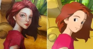 Studio Ghibli Style Characters