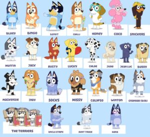 Bluey Characters Names and Roles – 2026 UK Trending Edition
