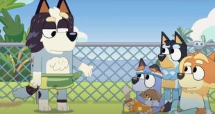 op 50 Bluey Characters Ranked – UK Trending 2026 Update”