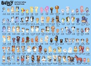 op 15 Bluey Characters Names With Pictures (2026 Updated)”