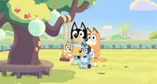 Why Bluey Is the Most Popular Kids Cartoon in the UK (2026 Review