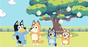 Bluey Family Tree Explained – Parents, Friends & Relative